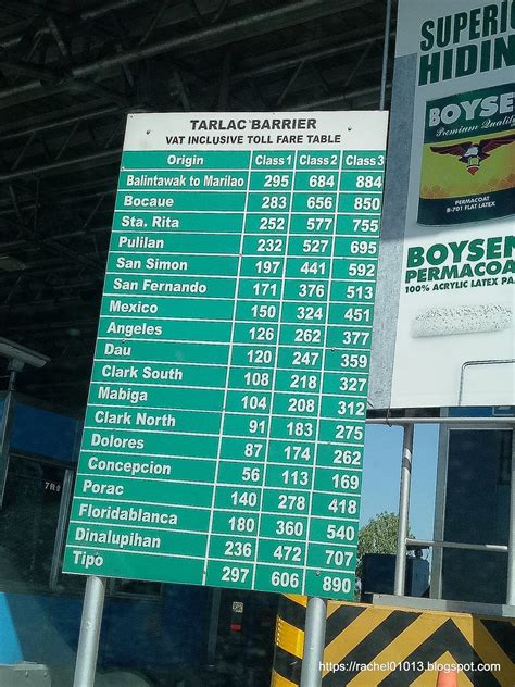 toll manila to baguio|TPLEX .